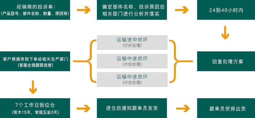 20180307164809.jpg